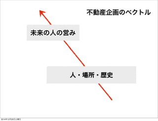 ??sʷ
δˤΆӤ
Ӯb󻭤Υ٥ȥ
20141220
 