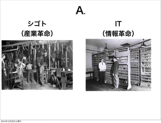 A.

bI
IT


20141220
 