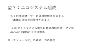 型３：エコシステム醸成
・多くの関連財・サービスの提供者が集まる
→本体の価値や利便性が高まる
・Teslaやトヨタによる電気自動車の特許オープン化
・AndroidやiOSのSDK提供等
※「モジュール化」の効果一つの典型
 