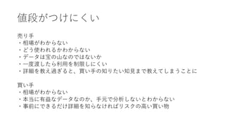 値段がつけにくい
売り手
・相場がわからない
・どう使われるかわからない
・データは宝の山なのではないか
・一度渡したら利用を制限しにくい
・詳細を教え過ぎると、買い手の知りたい知見まで教えてしまうことに
買い手
・相場がわからない
・本当に有益なデータなのか、手元で分析しないとわからない
・事前にできるだけ詳細を知らなければリスクの高い買い物
 