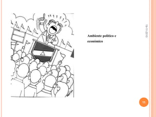 Características sociais/culturais19-11-20109