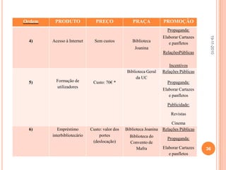Existência de um manual de serviços;