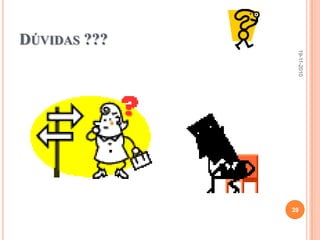 Apoio dos órgãos de gestão (Universidade de Coimbra);