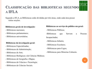 Classificação das bibliotecas segundo a IFLASegundo a IFLA, as Bibliotecas estão divididas por três áreas, onde cada área possui várias secções.Bibliotecas gerais de investigação:- Bibliotecas nacionais;- Bibliotecas parlamentares;- Bibliotecas universitárias.  Bibliotecas da investigação geral:- Bibliotecas Especializadas;- Bibliotecas de Administração;- Bibliotecas de Arte;- Bibliotecas Biológicas e de Ciências Médicas;- Bibliotecas de Geografia e Mapas;- Bibliotecas de Ciências e Tecnologia;- Bibliotecas de Ciências Sociais.   4Bibliotecas ao serviço do público em geral:- Bibliotecas Públicas;-Bibliotecas que Servem a Pessoas Incapacitadas;- Bibliotecas Infantis;- Bibliotecas Escolares; - Bibliotecas para Cegos; - Bibliotecas para Minorias Culturais. 