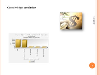 Existem vários transportes como autocarro e o teleférico para poder visitar esta biblioteca. Para além disso é possível levar viatura própria e estacionar no parque da faculdade.19-11-20106
