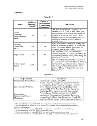 James Arruda, York University
Brett Dolter, York University
18
Appendices
Appendix A
Metric
Ecological
Economics
Journal14
Journal of
Environmental
Economics and
Management15
Description
Source
Normalized
Impact per Paper
(SNIP)
1.599 2.261
This SNIP unit represents “the number of
citations given in [2014] to publications in the
past three years divided by the total number of
publications in the past three years.” “SNIP
citations are normalized in order to correct for
differences in citation practices between
scientific fields.“16
SCImago
Journal Rank
(SJR)
1.616 2.636
SJR is referred to as a prestigious ranking that
works in the manner as SNIP. The difference is
that it accounts for both the quantitative and
qualitative impact of the journal.17
Impact Factor 2.720 2.394
This Impact Factor unit “is calculated by
dividing the number of citations [in 2014] to the
source items published in that journal during the
previous two years”18
.
5-Year Impact
Factor
3.929 2.923
This 5-Year Impact Factor unit is calculated in
the same manner as the Impact Factor. However,
its five year-range extension instead indicates
“the average number of times articles from a
journal published in the past five years have
been cited“19
.
Appendix B
Major Themes Descriptors
Environmental Kuznets Curve Environmental Kuznets Curve; EKC
(Environmental) Valuation
Wildlife valuation; Stated preference methods; National
accounting; Stakeholder valuation; Contingent valuation;
Social valuation; Compensation; Gender; Ecosystem
services; WTP-WTA; Recycling; Diversity; Agriculture;
Discounting; Data; Impact assessment; Shadow prices
Conservation,
Environmental/Resource
Management
Protected areas; Wildlife; Auctions; Tourism; Fishery
management; Co-management; Agriculture; Ecosystem
services; Forestry; Fossil fuels; Bioeconomy; Food; Public
awareness; Climate change; Carbon sequestration; Scarcity;
14
Data retrieved online on August 20th
, 2015, from http://www.journals.elsevier.com/ecological-economics/
15
Data retrieved online on August 20th
, 2015, from http://www.journals.elsevier.com/journal-of-environmental-
economics-and-management/
16
Citation retrieved online on August 20th
, 2015, from http://www.journalindicators.com/methodology
17
For more information, please refer to http://www.scimagojr.com
18
Citation retrieved online on August 20th
, 2015, from http://wokinfo.com/essays/impact-factor/
19
Citation retrieved online on August 20th
, 2015, from http://blogs.rsc.org/rscpublishing/category/impact-factor/
 