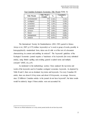 James Arruda, York University
Brett Dolter, York University
7
Top Canadian Ecological Economics Title Words (Table A)
Title Words
Title Word
Counts
%
Cumulative
%
1. environmental 33 2.16% 2.16%
2. ecological 21 1.38% 3.54%
3. economics 19 1.25% 4.78%
4. ecosystem 18 1.18% 5.96%
5. economic 16 1.05% 7.01%
6. services 16 1.05% 8.06%
7. forest 14 0.92% 8.98%
8. management 14 0.92% 9.90%
9. analysis 13 0.85% 10.75%
The International Society for Standardization (ISO, 1985, quoted in Alonso-
Arroyo et al., 2007, p.1175) defines keyword(s) as “a word or group of words, possibly in
lexicographically standardized form, taken out of a title or of the text of a document
characterizing its content and enabling its retrieval”. The ‘keywords’ guideline of the
Ecological Economics journal requires a “maximum of six keywords [for every submitted
article], using British spelling and avoiding general or plural terms and multiple
concepts” (ISEE, n/a, p.9).
As mentioned in the methodology section, I have analysed the top terms and
words of the keywords used in Canadian ecological economics keywords. As depicted by
Table B and C, there are no dominant key terms and keywords. For every Canadian EE
article, there are about 8.14 key terms and about 4.54 keywords, on average. However,
since 22 different Canadian articles in the journal do not have keywords8, the latter results
would be relatively larger if those articles were not accounted for.
8
There are no official indications as to why certain journal articles do not have keywords.
 