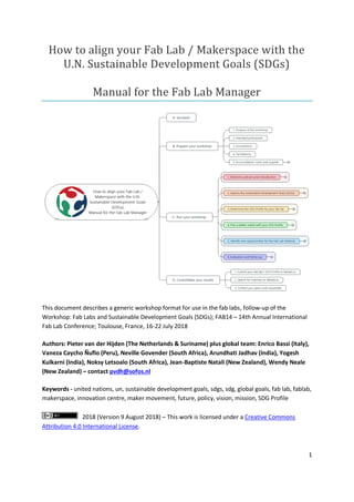 1
How to align your Fab Lab / Makerspace with the
U.N. Sustainable Development Goals (SDGs)
Manual for the Fab Lab Manager
This document describes a generic workshop format for use in the fab labs, follow-up of the
Workshop: Fab Labs and Sustainable Development Goals (SDGs); FAB14 – 14th Annual International
Fab Lab Conference; Toulouse, France, 16-22 July 2018
Authors: Pieter van der Hijden (The Netherlands & Suriname) plus global team: Enrico Bassi (Italy),
Vaneza Caycho Ñuflo (Peru), Neville Govender (South Africa), Arundhati Jadhav (India), Yogesh
Kulkarni (India), Noksy Letsoalo (South Africa), Jean-Baptiste Natali (New Zealand), Wendy Neale
(New Zealand) – contact pvdh@sofos.nl
Keywords - united nations, un, sustainable development goals, sdgs, sdg, global goals, fab lab, fablab,
makerspace, innovation centre, maker movement, future, policy, vision, mission, SDG Profile
2018 (Version 9 August 2018) – This work is licensed under a Creative Commons
Attribution 4.0 International License.
 