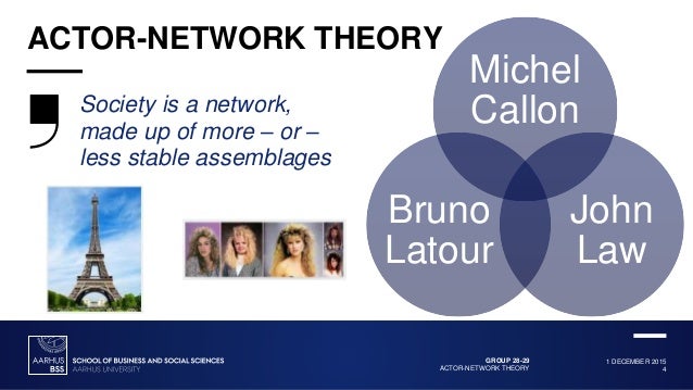 Actor Network Theory