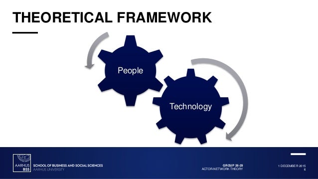 Actor Network Theory
