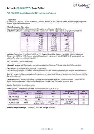 BT CATALOGUE | PDF
