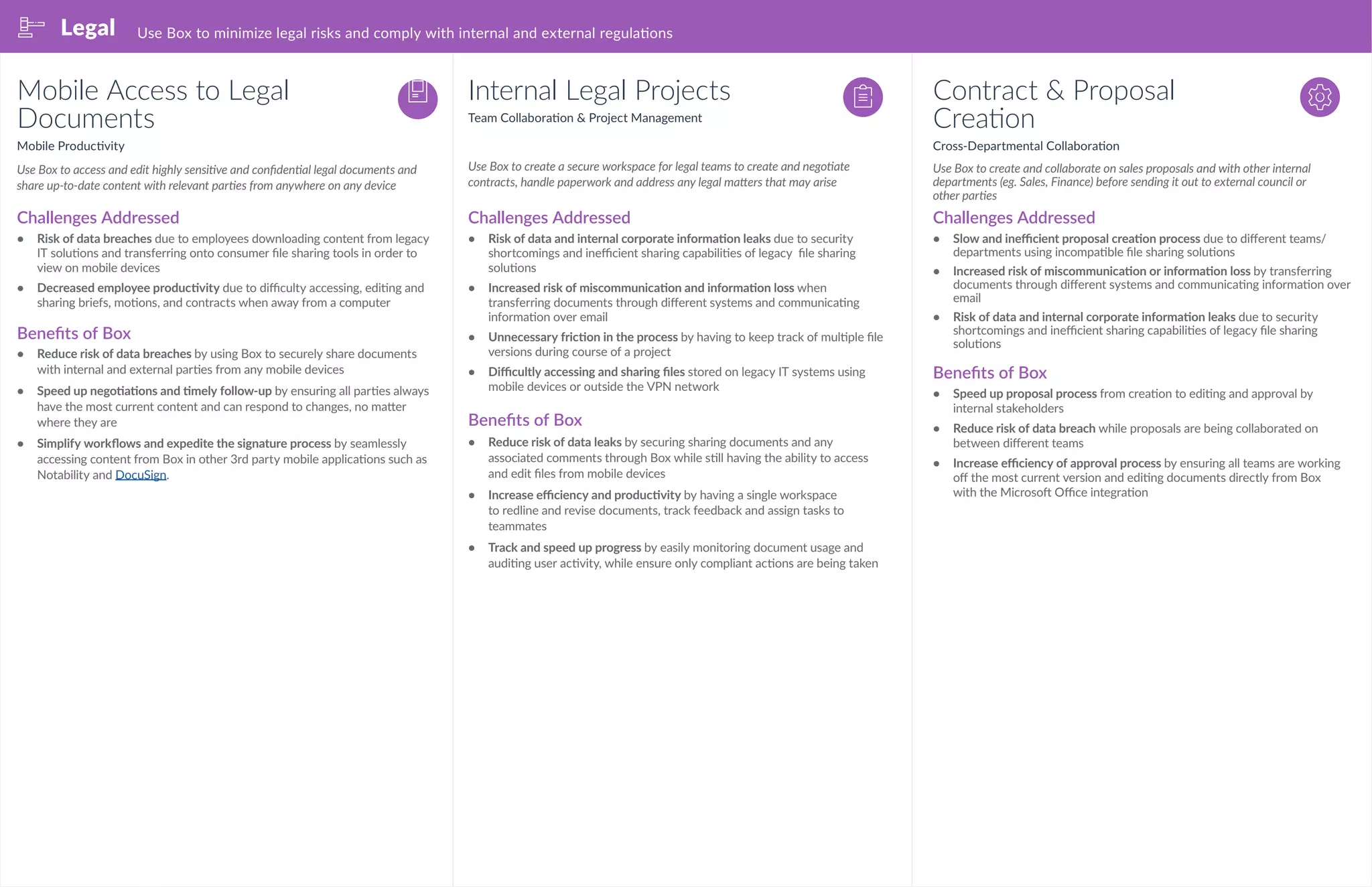 Legal
Mobile Access to Legal
Documents
Mobile Productivity
•	 Risk of data breaches due to employees downloading content from legacy
IT solutions and transferring onto consumer file sharing tools in order to
view on mobile devices
•	 	Decreased employee productivity due to difficulty accessing, editing and
sharing briefs, motions, and contracts when away from a computer
•	 Reduce risk of data breaches by using Box to securely share documents
with internal and external parties from any mobile devices
•	 	Speed up negotiations and timely follow-up by ensuring all parties always
have the most current content and can respond to changes, no matter
where they are
•	 	Simplify workflows and expedite the signature process by seamlessly
accessing content from Box in other 3rd party mobile applications such as
Notability and DocuSign.
Use Box to access and edit highly sensitive and confidential legal documents and
share up-to-date content with relevant parties from anywhere on any device
Challenges Addressed
Benefits of Box
Use Box to minimize legal risks and comply with internal and external regulations
Internal Legal Projects
Team Collaboration & Project Management
•	 Risk of data and internal corporate information leaks due to security
shortcomings and inefficient sharing capabilities of legacy file sharing
solutions
•	 	Increased risk of miscommunication and information loss when
transferring documents through different systems and communicating
information over email
•	 	Unnecessary friction in the process by having to keep track of multiple file
versions during course of a project
•	 	Difficultly accessing and sharing files stored on legacy IT systems using
mobile devices or outside the VPN network
•	 Reduce risk of data leaks by securing sharing documents and any
associated comments through Box while still having the ability to access
and edit files from mobile devices
•	 	Increase efficiency and productivity by having a single workspace
to redline and revise documents, track feedback and assign tasks to
teammates
•	 	Track and speed up progress by easily monitoring document usage and
auditing user activity, while ensure only compliant actions are being taken
Use Box to create a secure workspace for legal teams to create and negotiate
contracts, handle paperwork and address any legal matters that may arise
Challenges Addressed
Benefits of Box
Contract & Proposal
Creation
Cross-Departmental Collaboration
•	 Slow and inefficient proposal creation process due to different teams/
departments using incompatible file sharing solutions
•	 	Increased risk of miscommunication or information loss by transferring
documents through different systems and communicating information over
email
•	 	Risk of data and internal corporate information leaks due to security
shortcomings and inefficient sharing capabilities of legacy file sharing
solutions
•	 Speed up proposal process from creation to editing and approval by
internal stakeholders
•	 	Reduce risk of data breach while proposals are being collaborated on
between different teams
•	 	Increase efficiency of approval process by ensuring all teams are working
off the most current version and editing documents directly from Box
with the Microsoft Office integration
Use Box to create and collaborate on sales proposals and with other internal
departments (eg. Sales, Finance) before sending it out to external council or
other parties
Challenges Addressed
Benefits of Box
 