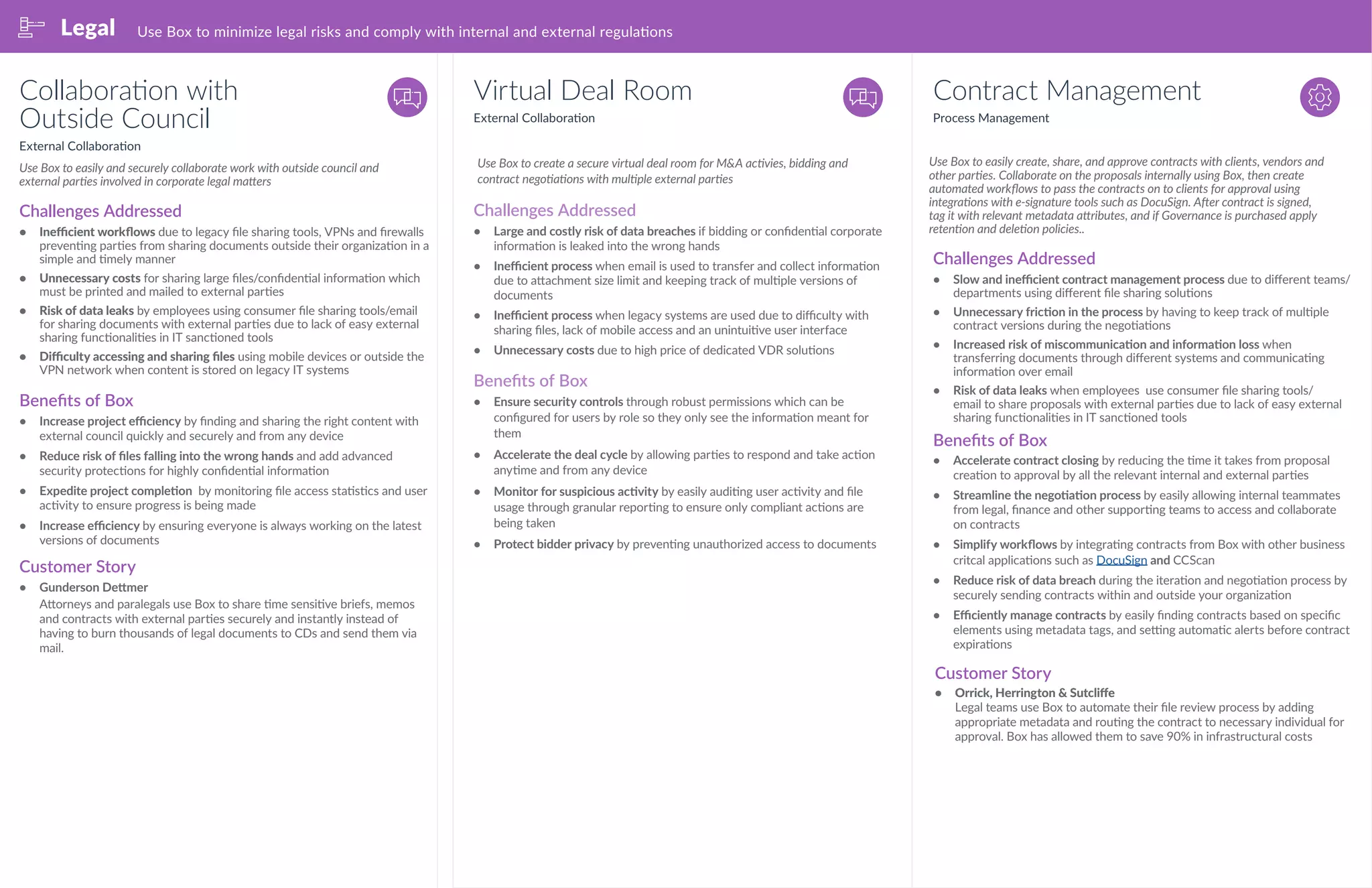 Collaboration with
Outside Council
External Collaboration
•	 Inefficient workflows due to legacy file sharing tools, VPNs and firewalls
preventing parties from sharing documents outside their organization in a
simple and timely manner
•	 Unnecessary costs for sharing large files/confidential information which
must be printed and mailed to external parties
•	 Risk of data leaks by employees using consumer file sharing tools/email
for sharing documents with external parties due to lack of easy external
sharing functionalities in IT sanctioned tools
•	 Difficulty accessing and sharing files using mobile devices or outside the
VPN network when content is stored on legacy IT systems
•	 Increase project efficiency by finding and sharing the right content with
external council quickly and securely and from any device
•	 	Reduce risk of files falling into the wrong hands and add advanced
security protections for highly confidential information
•	 	Expedite project completion by monitoring file access statistics and user
activity to ensure progress is being made
•	 	Increase efficiency by ensuring everyone is always working on the latest
versions of documents
Use Box to easily and securely collaborate work with outside council and
external parties involved in corporate legal matters
Challenges Addressed
Benefits of Box
Legal Use Box to minimize legal risks and comply with internal and external regulations
Contract Management
Process Management
•	 Slow and inefficient contract management process due to different teams/
departments using different file sharing solutions
•	 	Unnecessary friction in the process by having to keep track of multiple
contract versions during the negotiations
•	 	Increased risk of miscommunication and information loss when
transferring documents through different systems and communicating
information over email
•	 	Risk of data leaks when employees use consumer file sharing tools/
email to share proposals with external parties due to lack of easy external
sharing functionalities in IT sanctioned tools
•	 Accelerate contract closing by reducing the time it takes from proposal
creation to approval by all the relevant internal and external parties
•	 	Streamline the negotiation process by easily allowing internal teammates
from legal, finance and other supporting teams to access and collaborate
on contracts
•	 Simplify workflows by integrating contracts from Box with other business
critcal applications such as DocuSign and CCScan
•	 Reduce risk of data breach during the iteration and negotiation process by
securely sending contracts within and outside your organization
•	 	Efficiently manage contracts by easily finding contracts based on specific
elements using metadata tags, and setting automatic alerts before contract
expirations
•	 Orrick, Herrington & Sutcliffe						
Legal teams use Box to automate their file review process by adding
appropriate metadata and routing the contract to necessary individual for
approval. Box has allowed them to save 90% in infrastructural costs
Use Box to easily create, share, and approve contracts with clients, vendors and
other parties. Collaborate on the proposals internally using Box, then create
automated workflows to pass the contracts on to clients for approval using
integrations with e-signature tools such as DocuSign. After contract is signed,
tag it with relevant metadata attributes, and if Governance is purchased apply
retention and deletion policies..
Challenges Addressed
Benefits of Box
Customer Story
Virtual Deal Room
External Collaboration
•	 Large and costly risk of data breaches if bidding or confidential corporate
information is leaked into the wrong hands
•	 	Inefficient process when email is used to transfer and collect information
due to attachment size limit and keeping track of multiple versions of
documents
•	 	Inefficient process when legacy systems are used due to difficulty with
sharing files, lack of mobile access and an unintuitive user interface
•	 	Unnecessary costs due to high price of dedicated VDR solutions
•	 	Ensure security controls through robust permissions which can be
configured for users by role so they only see the information meant for
them
•	 	Accelerate the deal cycle by allowing parties to respond and take action
anytime and from any device
•	 	Monitor for suspicious activity by easily auditing user activity and file
usage through granular reporting to ensure only compliant actions are
being taken
•	 	Protect bidder privacy by preventing unauthorized access to documents
Use Box to create a secure virtual deal room for M&A activies, bidding and
contract negotiations with multiple external parties
Challenges Addressed
Benefits of Box
•	 Gunderson Dettmer
Attorneys and paralegals use Box to share time sensitive briefs, memos
and contracts with external parties securely and instantly instead of
having to burn thousands of legal documents to CDs and send them via
mail.
Customer Story
 