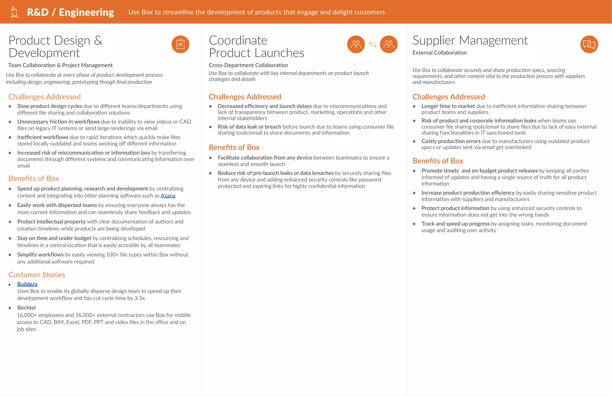 R&D / Engineering
Product Design &
Development
Team Collaboration & Project Management
Supplier Management
External Collaboration
•	 Slow product design cycles due to different teams/departments using
different file sharing and collaboration solutions
•	 	Unnecessary friction in workflows due to inability to view videos or CAD
files on legacy IT systems or send large renderings via email
•	 	Inefficient workflows due to rapid iterations which quickly make files
stored locally outdated and teams working off different information
•	 	Increased risk of miscommunication or information loss by transferring
documents through different systems and communicating information over
email
•	 Longer time to market due to inefficient information sharing between
product teams and suppliers
•	 	Risk of product and corporate information leaks when teams use
consumer file sharing tools/email to share files due to lack of easy external
sharing functionalities in IT sanctioned tools
•	 	Costly production errors due to manufacturers using outdated product
specs or updates sent via email get overlooked
•	 Speed up product planning, research and development by centralizing
content and integrating into other planning software such as Asana
•	 	Easily work with dispersed teams by ensuring everyone always has the
most current information and can seamlessly share feedback and updates
•	 	Protect intellectual property with clear documentation of authors and
creation timelines while products are being developed
•	 	Stay on time and under budget by centralizing schedules, resourcing and
timelines in a central location that is easily accesible by all teammates
•	 	Simplify workflows by easily viewing 100+ file types within Box without
any additional software required
•	 Buildera									
Uses Box to enable its globally disperse design team to speed up their
development workflow and has cut cycle time by 3-5x
•	 Bechtel
16,000+ employees and 16,000+ external contractors use Box for mobile
access to CAD, BIM, Excel, PDF, PPT and video files in the office and on
job sites
•	 Promote timely and on-budget product releases by keeping all parties
informed of updates and having a single source of truth for all product
information
•	 	Increase product production efficiency by easily sharing sensitive product
information with suppliers and manufacturers
•	 	Protect product information by using enhanced security controls to
ensure information does not get into the wrong hands
•	 	Track and speed up progress by assigning tasks, monitoring document
usage and auditing user activity
Use Box to collaborate at every phase of product development process-
including design, engineering, prototyping though final production
Use Box to collaborate securely and share production specs, sourcing
requirements, and other content vital to the production process with suppliers
and manufacturers
Challenges Addressed Challenges Addressed
Benefits of Box	
Customer Stories
Benefits of Box
Use Box to streamline the development of products that engage and delight customers
Coordinate
Product Launches
Cross-Department Collaboration
•	 Decreased efficiency and launch delays due to miscommunications and
lack of transparency between product, marketing, operations and other
internal stakeholders
•	 	Risk of data leak or breach before launch due to teams using consumer file
sharing tools/email to share documents and information
•	 Facilitate collaboration from any device between teammates to ensure a
seamless and smooth launch
•	 Reduce risk of pre-launch leaks or data breaches by securely sharing files
from any device and adding enhanced security controls like password
protected and expiring links for highly confidential information
Use Box to collaborate with key internal departments on product launch
strategies and details
Challenges Addressed
Benefits of Box	
 