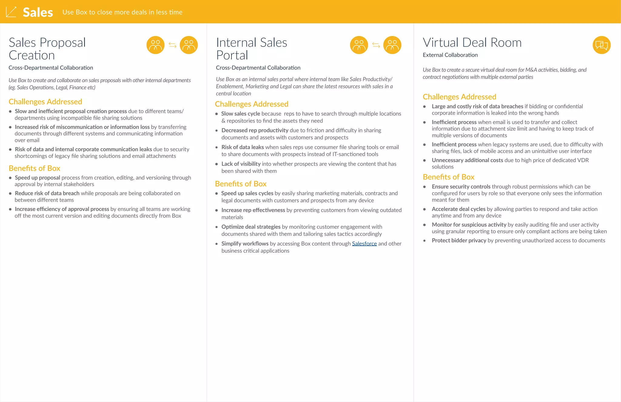 • 	 to
Sales Use Box to close more deals in less time
Sales Proposal
Creation
Cross-Departmental Collaboration
Benefits of Box
• Slow and inefficient proposal creation process due to different teams/
departments using incompatible file sharing solutions
• Increased risk of miscommunication or information loss by transferring
documents through different systems and communicating information
over email
• Risk of data and internal corporate communication leaks due to security
shortcomings of legacy file sharing solutions and email attachments
Use Box to create and collaborate on sales proposals with other internal departments
(eg. Sales Operations, Legal, Finance etc)
• Speed up proposal process from creation, editing, and versioning through
approval by internal stakeholders
• Reduce risk of data breach while proposals are being collaborated on
between different teams
• Increase efficiency of approval process by ensuring all teams are working
off the most current version and editing documents directly from Box
Challenges Addressed
Virtual Deal Room
External Collaboration
Benefits of Box
•	 Large and costly risk of data breaches if bidding or confidential
corporate information is leaked into the wrong hands
•	 	Inefficient process when email is used to transfer and collect
information due to attachment size limit and having to keep track of
multiple versions of documents
•	 	Inefficient process when legacy systems are used, due to difficulty with
sharing files, lack of mobile access and an unintuitive user interface
•	 	Unnecessary additional costs due to high price of dedicated VDR
solutions
Use Box to create a secure virtual deal room for M&A activities, bidding, and
contract negotiations with multiple external parties
•	 Ensure security controls through robust permissions which can be
configured for users by role so that everyone only sees the information
meant for them
•	 	Accelerate deal cycles by allowing parties to respond and take action
anytime and from any device
•	 	Monitor for suspicious activity by easily auditing file and user activity
using granular reporting to ensure only compliant actions are being taken
•	 	Protect bidder privacy by preventing unauthorized access to documents
Challenges Addressed
Internal Sales
Portal
Cross-Departmental Collaboration
• Slow sales cycle because reps to have to search through multiple locations
& repositories to find the assets they need
• 	Decreased rep productivity due to friction and difficulty in sharing
documents and assets with customers and prospects
• 	Risk of data leaks when sales reps use consumer file sharing tools or email
to share documents with prospects instead of IT-sanctioned tools
• 	Lack of visibility into whether prospects are viewing the content that has
been shared with them
• Speed up sales cycles by easily sharing marketing materials, contracts and
legal documents with customers and prospects from any device
• 	Increase rep effectiveness by preventing customers from viewing outdated
materials
• 	Optimize deal strategies by monitoring customer engagement with
documents shared with them and tailoring sales tactics accordingly
• 	Simplify workflows by accessing Box content through Salesforce and other
business critical applications
Use Box as an internal sales portal where internal team like Sales Productivity/
Enablement, Marketing and Legal can share the latest resources with sales in a
central location
Challenges Addressed
Benefits of Box
 