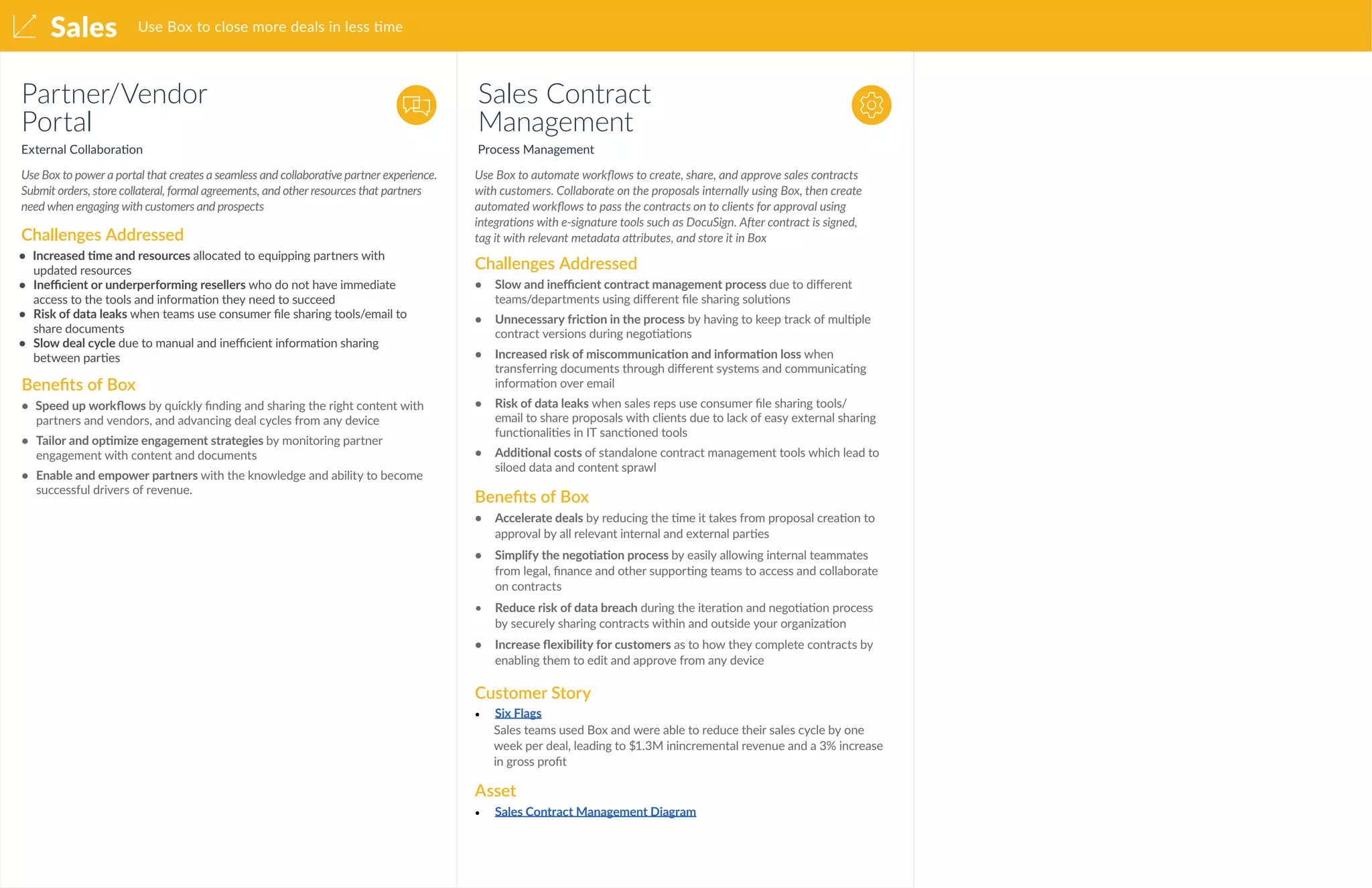 Sales Use Box to close more deals in less time
Partner/Vendor
Portal
External Collaboration
Benefits of Box
• Increased time and resources allocated to equipping partners with
updated resources
• 	Inefficient or underperforming resellers who do not have immediate
access to the tools and information they need to succeed
• 	Risk of data leaks when teams use consumer file sharing tools/email to
share documents
• 	Slow deal cycle due to manual and inefficient information sharing
between parties
Use Box to power a portal that creates a seamless and collaborative partner experience.
Submit orders, store collateral, formal agreements, and other resources that partners
need when engaging with customers and prospects
• Speed up workflows by quickly finding and sharing the right content with
partners and vendors, and advancing deal cycles from any device
• 	Tailor and optimize engagement strategies by monitoring partner
engagement with content and documents
• 	Enable and empower partners with the knowledge and ability to become
successful drivers of revenue.
Challenges Addressed
Sales Contract
Management
Process Management
•	 Slow and inefficient contract management process due to different
teams/departments using different file sharing solutions
•	 	Unnecessary friction in the process by having to keep track of multiple
contract versions during negotiations
•	 	Increased risk of miscommunication and information loss when
transferring documents through different systems and communicating
information over email
•	 	Risk of data leaks when sales reps use consumer file sharing tools/
email to share proposals with clients due to lack of easy external sharing
functionalities in IT sanctioned tools
•	 	Additional costs of standalone contract management tools which lead to
siloed data and content sprawl
•	 Accelerate deals by reducing the time it takes from proposal creation to
approval by all relevant internal and external parties
•	 	Simplify the negotiation process by easily allowing internal teammates
from legal, finance and other supporting teams to access and collaborate
on contracts
•	 	Reduce risk of data breach during the iteration and negotiation process
by securely sharing contracts within and outside your organization
•	 	Increase flexibility for customers as to how they complete contracts by
enabling them to edit and approve from any device
•	 Six Flags
Sales teams used Box and were able to reduce their sales cycle by one
week per deal, leading to $1.3M inincremental revenue and a 3% increase
in gross profit
•	 Sales Contract Management Diagram
Use Box to automate workflows to create, share, and approve sales contracts
with customers. Collaborate on the proposals internally using Box, then create
automated workflows to pass the contracts on to clients for approval using
integrations with e-signature tools such as DocuSign. After contract is signed,
tag it with relevant metadata attributes, and store it in Box
Challenges Addressed
Benefits of Box
Customer Story
Asset
 