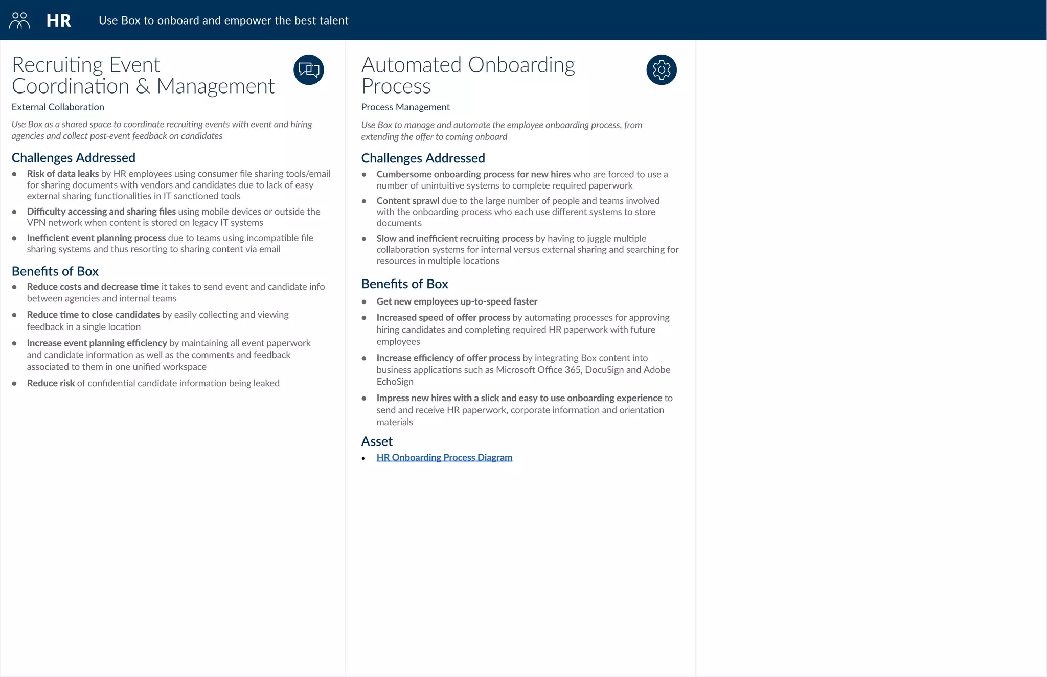 Automated Onboarding
Process
Process Management
•	 Cumbersome onboarding process for new hires who are forced to use a
number of unintuitive systems to complete required paperwork
•	 	Content sprawl due to the large number of people and teams involved
with the onboarding process who each use different systems to store
documents
•	 	Slow and inefficient recruiting process by having to juggle multiple
collaboration systems for internal versus external sharing and searching for
resources in multiple locations
•	 Get new employees up-to-speed faster
•	 	Increased speed of offer process by automating processes for approving
hiring candidates and completing required HR paperwork with future
employees
•	 	Increase efficiency of offer process by integrating Box content into
business applications such as Microsoft Office 365, DocuSign and Adobe
EchoSign
•	 Impress new hires with a slick and easy to use onboarding experience to
send and receive HR paperwork, corporate information and orientation
materials
•	 HR Onboarding Process Diagram
Use Box to manage and automate the employee onboarding process, from
extending the offer to coming onboard
Challenges Addressed
Benefits of Box
Asset
HR Use Box to onboard and empower the best talent
Recruiting Event
Coordination & Management
External Collaboration
•	 Risk of data leaks by HR employees using consumer file sharing tools/email
for sharing documents with vendors and candidates due to lack of easy
external sharing functionalities in IT sanctioned tools
•	 	Difficulty accessing and sharing files using mobile devices or outside the
VPN network when content is stored on legacy IT systems
•	 	Inefficient event planning process due to teams using incompatible file
sharing systems and thus resorting to sharing content via email
•	 Reduce costs and decrease time it takes to send event and candidate info
between agencies and internal teams
•	 	Reduce time to close candidates by easily collecting and viewing
feedback in a single location
•	 	Increase event planning efficiency by maintaining all event paperwork
and candidate information as well as the comments and feedback
associated to them in one unified workspace
•	 	Reduce risk of confidential candidate information being leaked
Use Box as a shared space to coordinate recruiting events with event and hiring
agencies and collect post-event feedback on candidates
Challenges Addressed
Benefits of Box
 