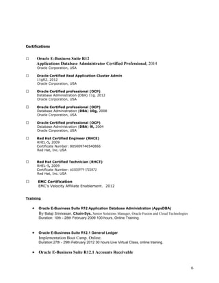 Certifications
 Oracle E-Business Suite R12
Applications Database Administrator Certified Professional, 2014
Oracle Corporation, USA
 Oracle Certified Real Application Cluster Admin
11gR2. 2012
Oracle Corporation, USA
 Oracle Certified professional (OCP)
Database Administration (DBA) 11g. 2012
Oracle Corporation, USA
 Oracle Certified professional (OCP)
Database Administration (DBA) 10g, 2008
Oracle Corporation, USA
 Oracle Certified professional (OCP)
Database Administration (DBA) 9i, 2004
Oracle Corporation, USA
 Red Hat Certified Engineer (RHCE)
RHEL-5, 2009
Certificate Number: 805009746540866
Red Hat, Inc. USA
 Red Hat Certified Technician (RHCT)
RHEL-5, 2009
Certificate Number: 605009791722872
Red Hat, Inc. USA
 EMC Certification
EMC’s Velocity Affiliate Enablement. 2012
Training
• Oracle E-Business Suite R12 Application Database Administration (AppsDBA)
By Balaji Srinivasan, Chain-Sys, Senior Solutions Manager, Oracle Fusion and Cloud Technologies
Duration: 10th - 28th February 2009 100 hours, Online Training.
• Oracle E-Business Suite R12.1 General Ledger
Implementation Boot Camp. Online.
Duration:27th - 29th February 2012 30 hours Live Virtual Class, online training.
• Oracle E-Business Suite R12.1 Accounts Receivable
6
 