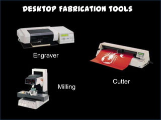 Giovanni Re
Fab9 20-28 Aug 2013
Engraver
Milling
Cutter
Desktop Fabrication tools
 