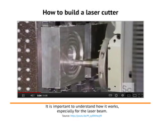 How to build a laser cutter
It is important to understand how it works,
especially for the laser beam.
Source: http://yout...