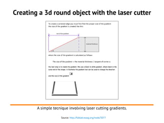 Fab Academy 2015: Laser Cutting