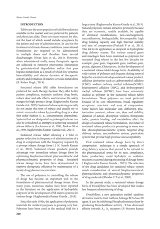 Formulation Development and Evaluation of Doxofylline Sustained Release ...