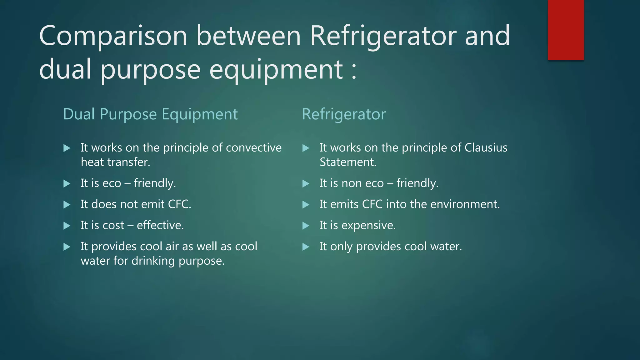 Comparison between Refrigerator and
dual purpose equipment :
Dual Purpose Equipment
 It works on the principle of convective
heat transfer.
 It is eco – friendly.
 It does not emit CFC.
 It is cost – effective.
 It provides cool air as well as cool
water for drinking purpose.
Refrigerator
 It works on the principle of Clausius
Statement.
 It is non eco – friendly.
 It emits CFC into the environment.
 It is expensive.
 It only provides cool water.
 