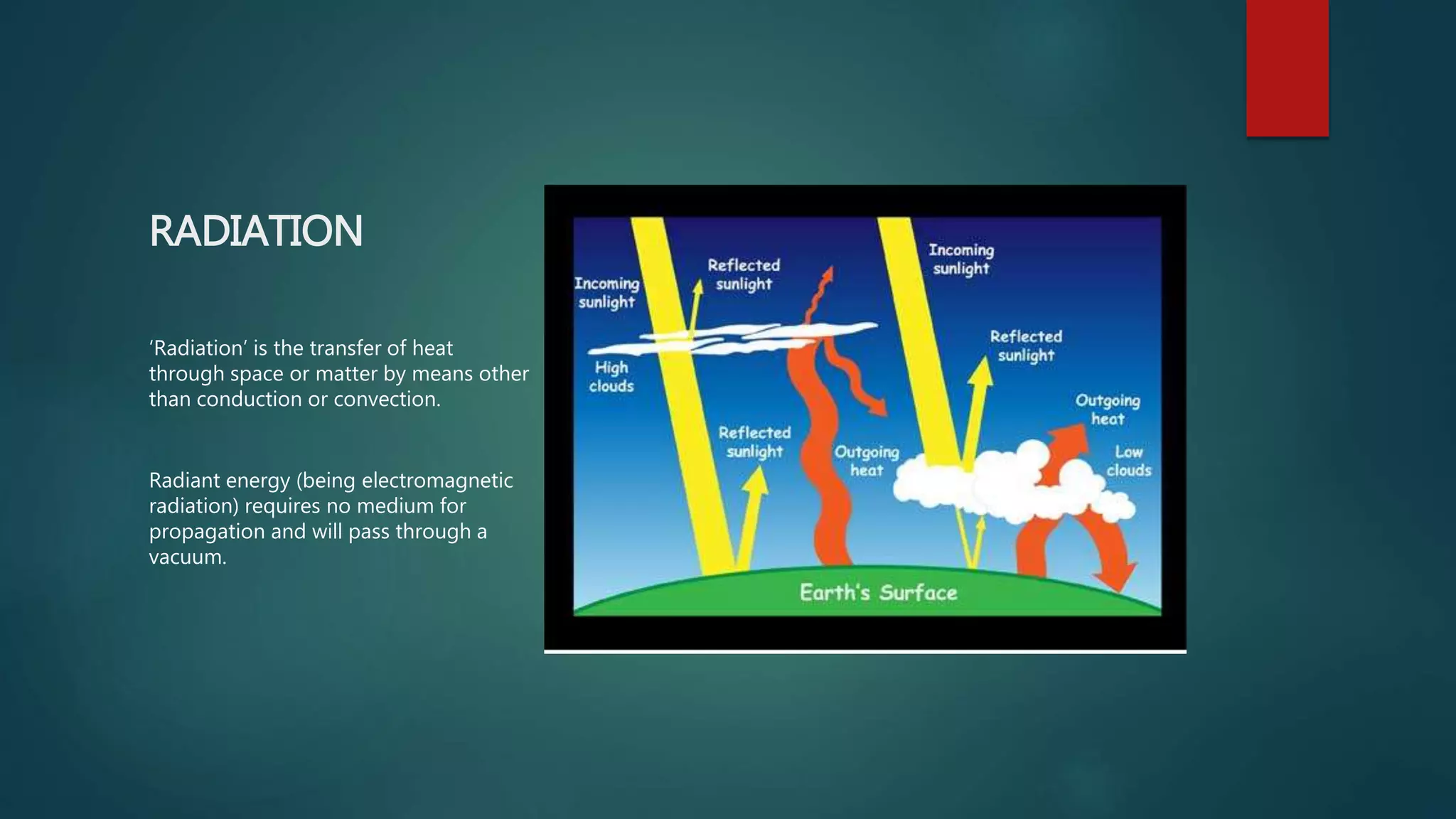 RADIATION
‘Radiation’ is the transfer of heat
through space or matter by means other
than conduction or convection.
Radiant energy (being electromagnetic
radiation) requires no medium for
propagation and will pass through a
vacuum.
 
