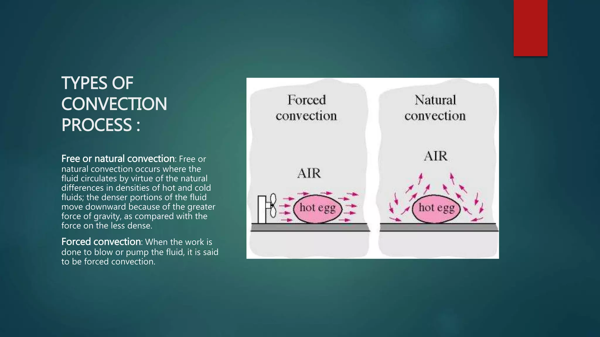 TYPES OF
CONVECTION
PROCESS :
Free or natural convection: Free or
natural convection occurs where the
fluid circulates by virtue of the natural
differences in densities of hot and cold
fluids; the denser portions of the fluid
move downward because of the greater
force of gravity, as compared with the
force on the less dense.
Forced convection: When the work is
done to blow or pump the fluid, it is said
to be forced convection.
 