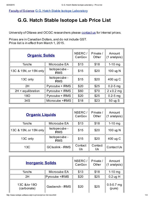 G.G. Hatch Lab. Price List (Ottawa Univ.)