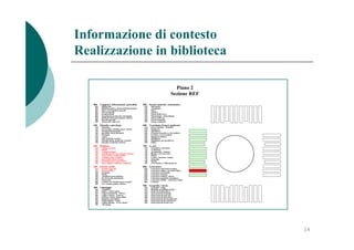 Fabbrizzi Pisa 21mag07