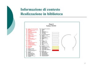Fabbrizzi Pisa 21mag07