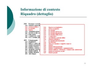 Fabbrizzi Pisa 21mag07