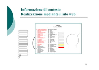 Fabbrizzi Pisa 21mag07