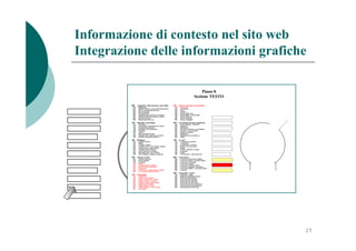 Fabbrizzi Pisa 21mag07