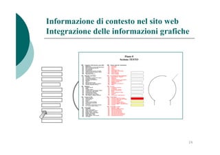 Fabbrizzi Pisa 21mag07