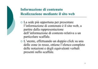 Fabbrizzi Pisa 21mag07
