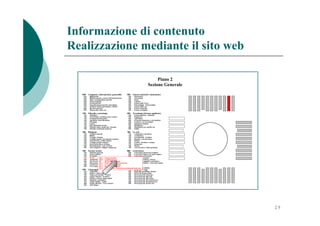 Fabbrizzi Pisa 21mag07