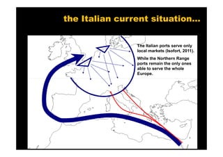 the Italian current situation…


                The Italian ports serve only
                local markets (Isofort, 2011).
                While the Northern Range
                ports remain the only ones
                able to serve the whole
                Europe.
 