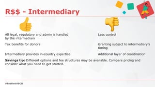 R$$ - Intermediary
#FestivalABCR
All legal, regulatory and admin is handled Less control
by the intermediary
Tax benefits ...