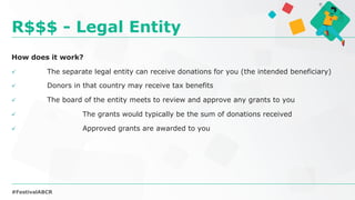 How does it work?
ü The separate legal entity can receive donations for you (the intended beneficiary)
ü Donors in that co...