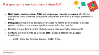 ● Distração, medo/receio, falta de tempo, ou mesmo preguiça são fatores
apontados como barreiras que podem atrapalhar indivíduo a alcançar preferência
plena.
● Pesquisas indicam que pequenas variações na forma de se abordar o doador
podem resultar em aumento significativo no valor das doações.
● Desafio é testar formas mais eficientes para cada contexto/ organização
● Contexto de incremento do uso nos EUA: queda histórica nas doações
individuais
○ 2000: 66% das famílias doaram; 2016: 55%.
E o que tem a ver com isso a doação?
#FestivalABCR
 