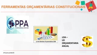 FERRAMENTAS ORÇAMENTÁRIAS CONSTITUCIONAIS
#FestivalABCR
LOA –
LEI
ORÇAMENTARIA
ANUAL
 