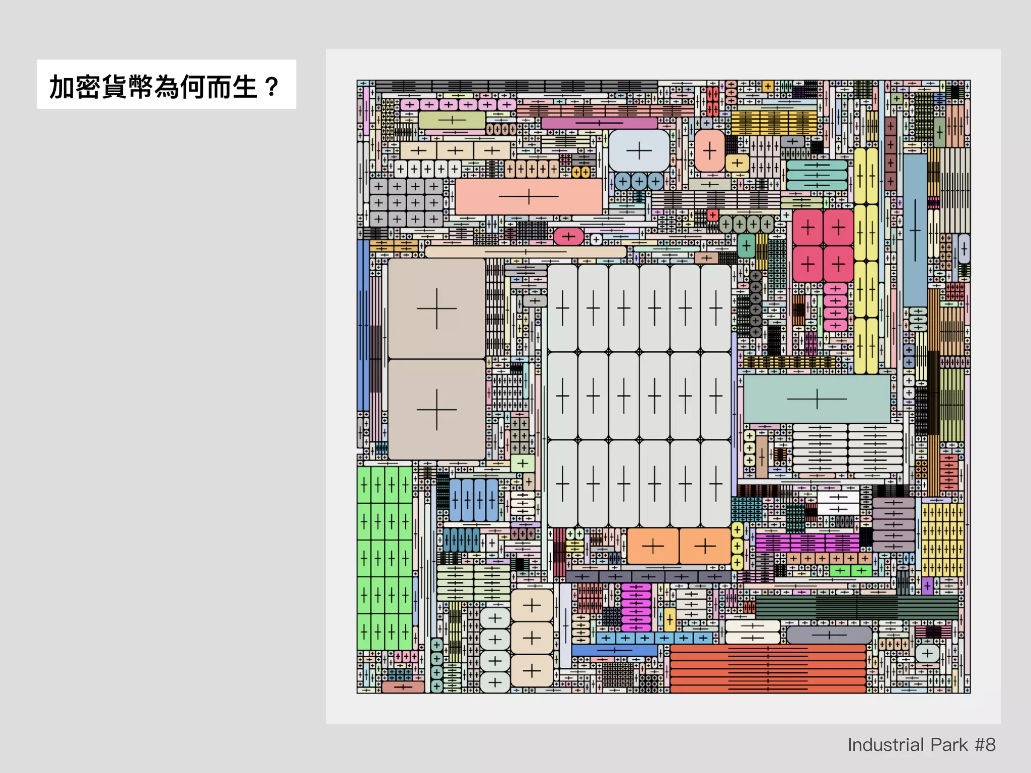 加密貨幣為何⽽⽣？
Industrial Park #8
 