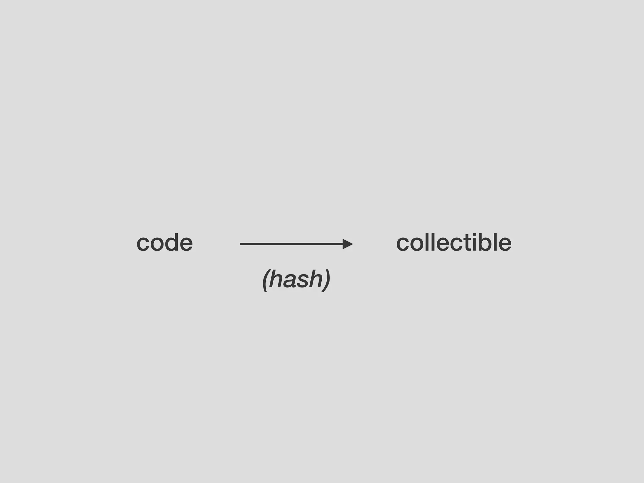 code collectible
(hash)
 