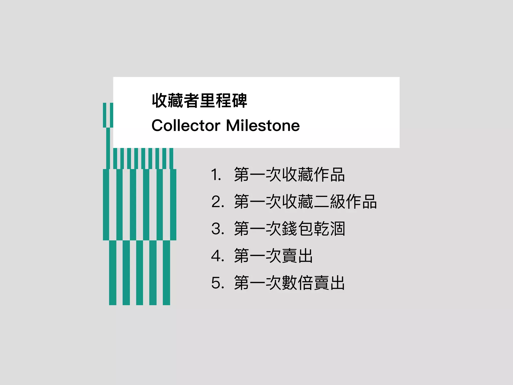收藏者⾥程碑
Collector Milestone
1. 第⼀次收藏作品
2. 第⼀次收藏⼆級作品
3. 第⼀次錢包乾涸
4. 第⼀次賣出
5. 第⼀次數倍賣出
 