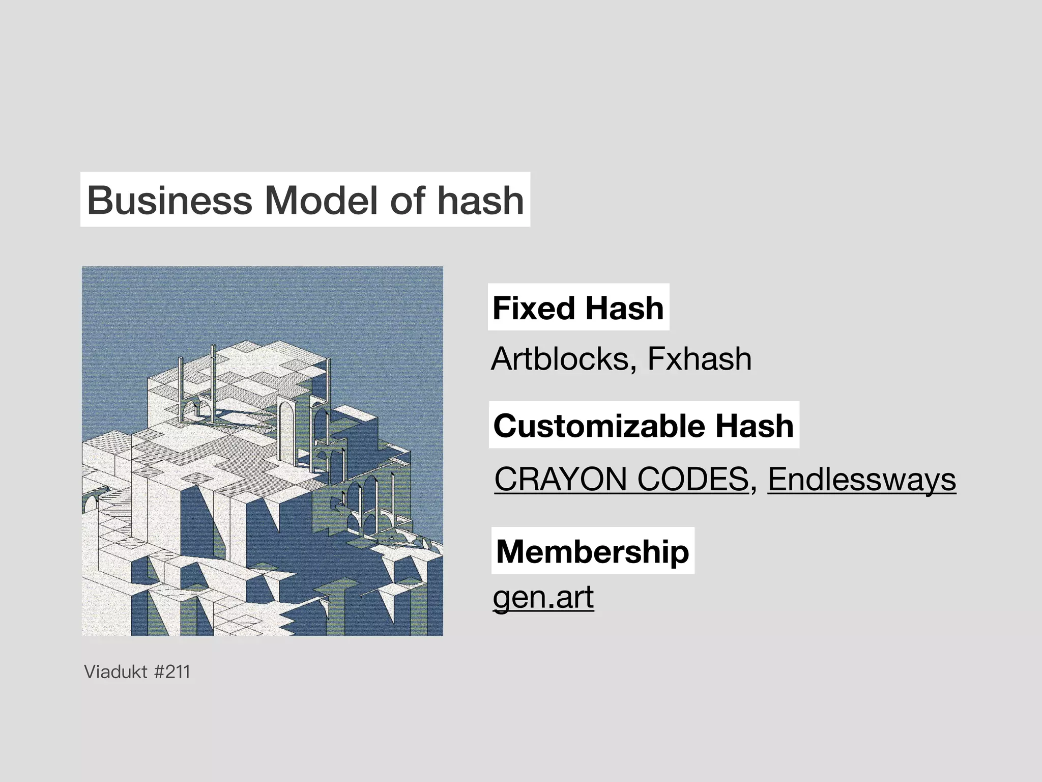 Business Model of hash
Fixed Hash
Customizable Hash
Membership
Artblocks, Fxhash
CRAYON CODES, Endlessways
gen.art
Viadukt #211
 