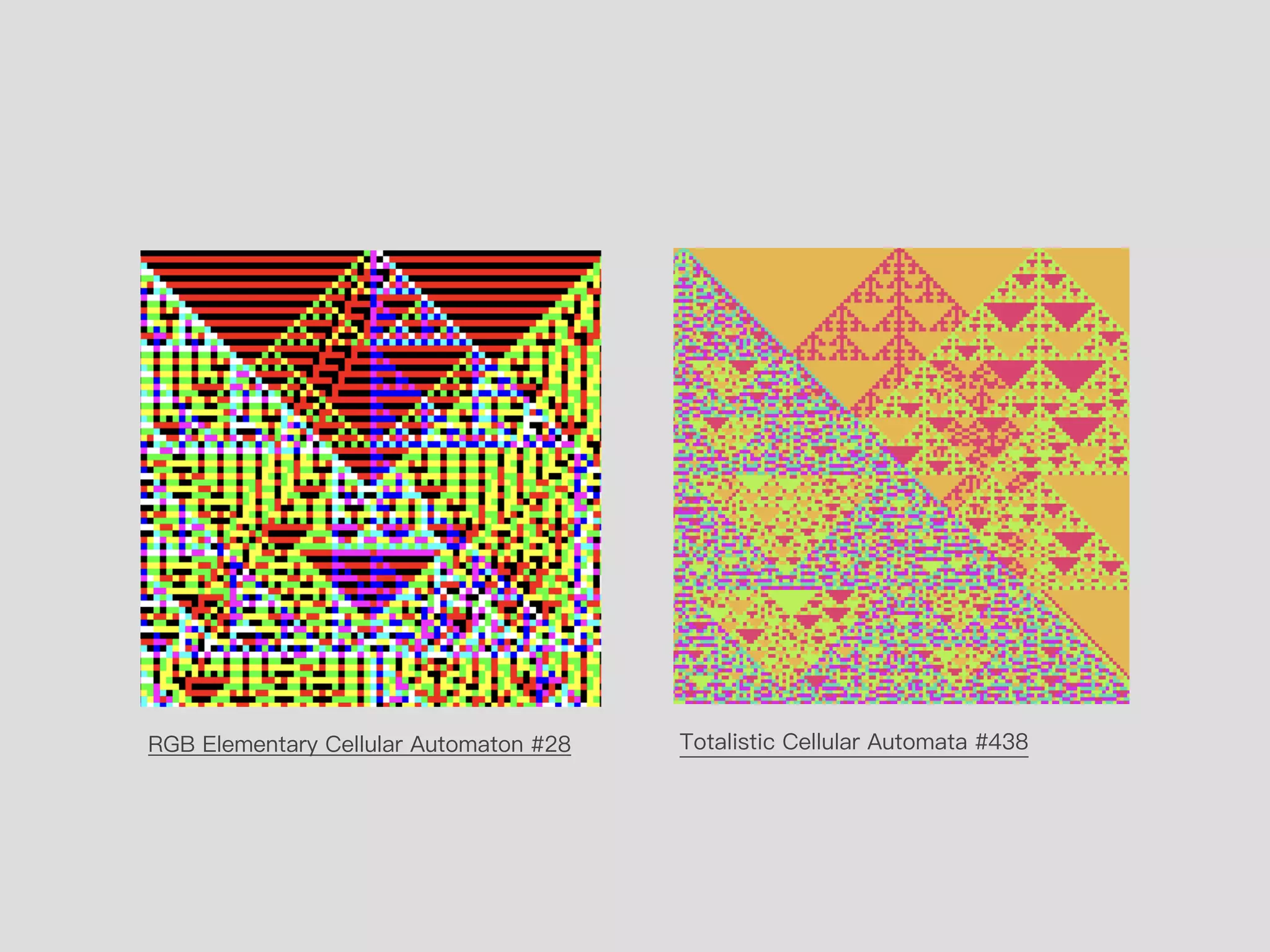 RGB Elementary Cellular Automaton #28 Totalistic Cellular Automata #438
 