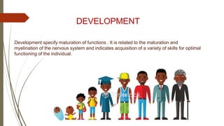 GROWTH AND DEVELOPMENT | PPTX