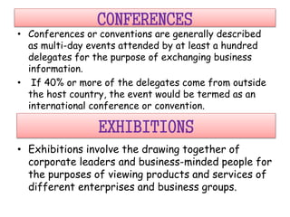 CONFERENCES 
• Conferences or conventions are generally described 
as multi-day events attended by at least a hundred 
delegates for the purpose of exchanging business 
information. 
• If 40% or more of the delegates come from outside 
the host country, the event would be termed as an 
international conference or convention. 
EXHIBITIONS 
• Exhibitions involve the drawing together of 
corporate leaders and business-minded people for 
the purposes of viewing products and services of 
different enterprises and business groups. 
 